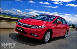��������ʱ CIVIC��˼������������