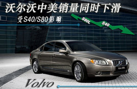 �ֶ�����������ͬʱ�»� ��S40/S80Ӱ��