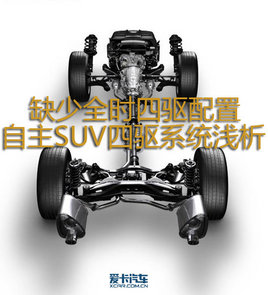 ȱ��ȫʱ�������� ����SUV����ϵͳǳ��