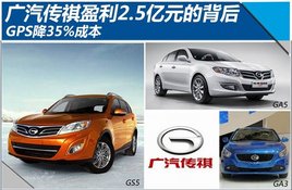 ��������ӯ��2.5�ڵı��� GPS��35%�ɱ�