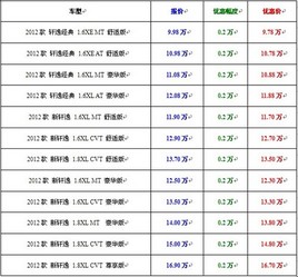 �ղ�����ҽ����ݳ�ɳ�����6000Ԫʵ��