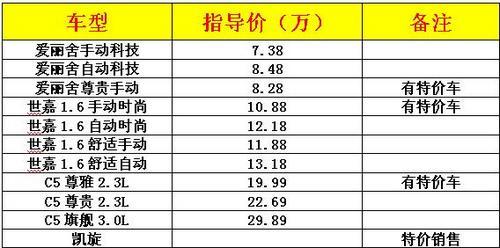 雪铁龙 雪铁龙