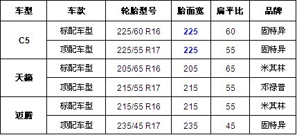 战靴简谱_儿歌简谱