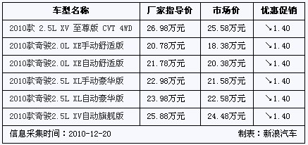 濥ȫϵŻ1.4