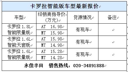 史上最智能的卡罗拉登陆广州永佳金牌店