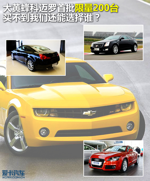 大黄蜂限量200 买不到选谁