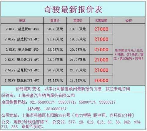 平安保險車險商業險 汽車商業保險報價單