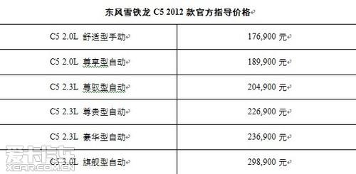 东风c5雪铁龙报价图片