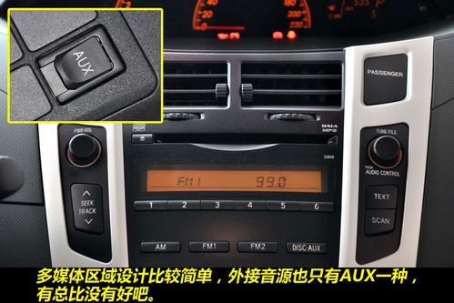 安全与舒适并存  四款合资A0级车导购