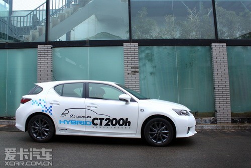CT200h