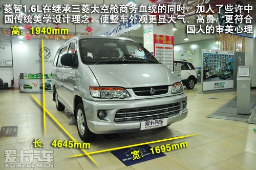 1.6L