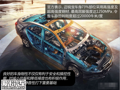 静态评测 雪佛兰迈锐宝底盘设计解析
