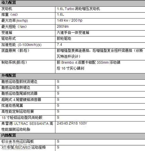 irmscher定制君威gs/英朗xt现北京车展