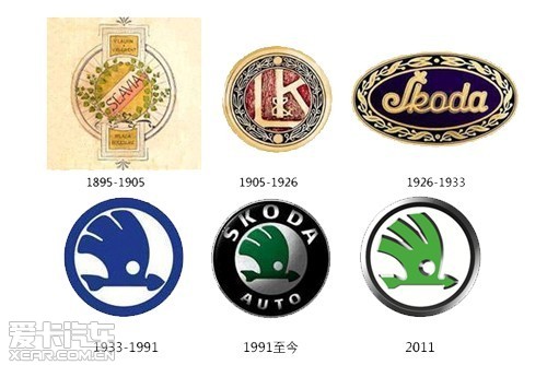 感受百年品牌速度激情 车标上的斯柯达