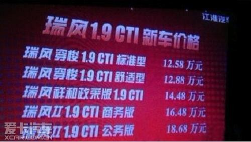 ܵͺ ɭ1.9CTI