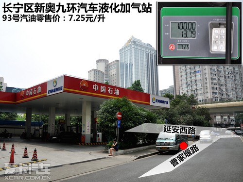 油价降了吗 沪上加油站93号油价小调查