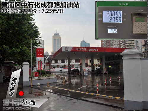 油价降了吗 沪上加油站93号油价小调查