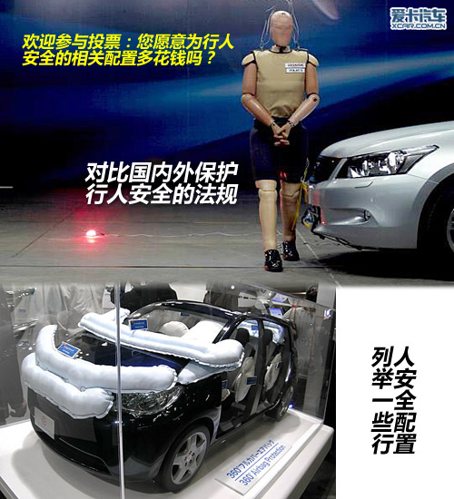聊聊行人安全 国内外政策及相关的配置
