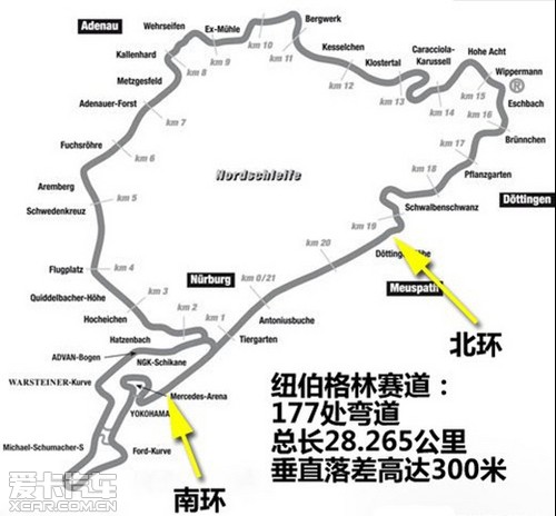欠债1300万欧元 纽博格林赛道面临倒闭