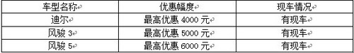 �翥