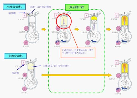 AC米兰官网-电机变频器