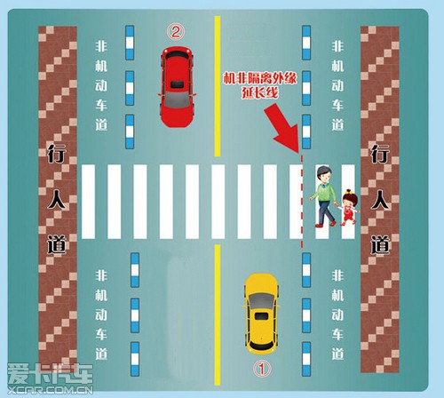 22:49 ip属地:广东 爱卡汽车 李杰 分享 ●图解礼让斑马线  ①②车道