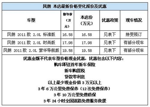 贷款买车的利息怎么算(贷款买车利息怎么算三年)