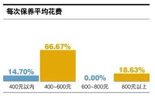 酒店招聘经理_安心定志,奔赴人生新起点 三亚金茂丽思卡尔顿校园专场招聘会(2)