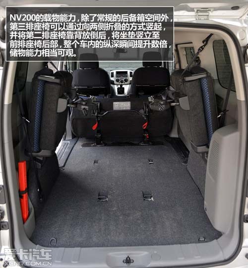 nv200空间尺寸图片图片