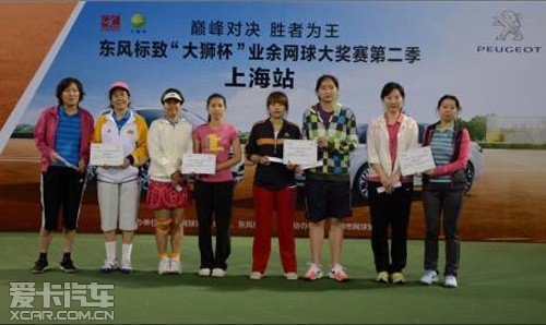 2025全球网球联赛赛程_ATP/WTA积分排名+比赛直播全覆盖中国青少年网球城市挑战赛（东北大区）落幕：辽宁沈阳队三冠一亚成最大赢家