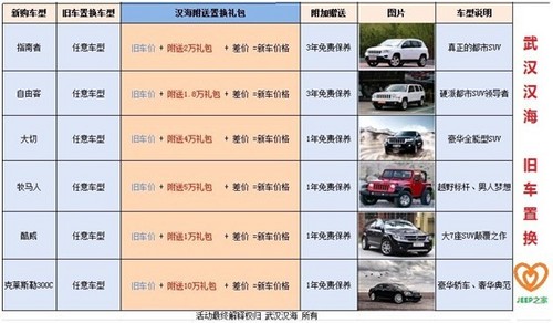 汽车电路维修:应对挑战的方法论