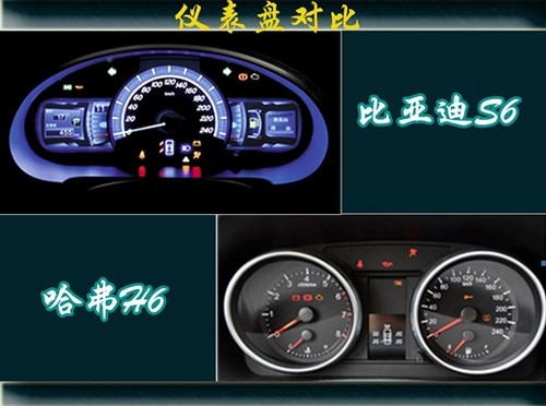 比亚迪s6