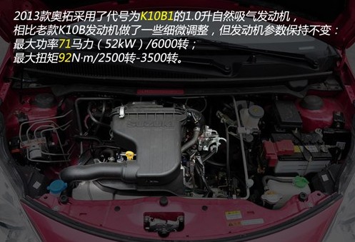 生产奥拓的铃木经过100年发展,到2008年已经成为世界第十大汽车制造商