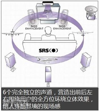 冲突无碟5.1声谈播放 比亚迪念念锐DTS音频系统