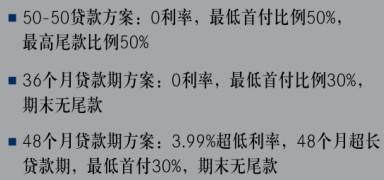 奔驰e级车限时金融0利率36个月贷款期限