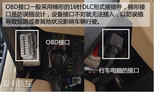 eͨOBDг