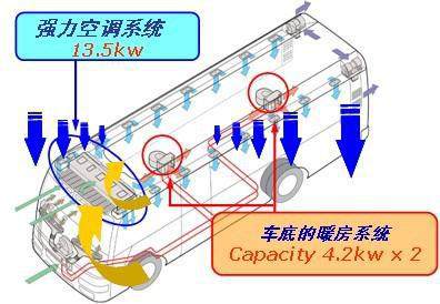 品类扩围！福建家电以旧换新最新方针来了！