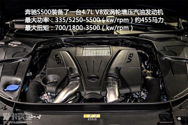 S500