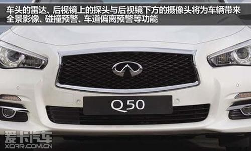 ȴʧЭ ӢQ50ͼ