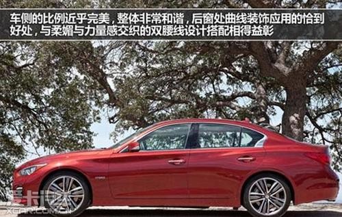 ȴʧЭ ӢQ50ͼ