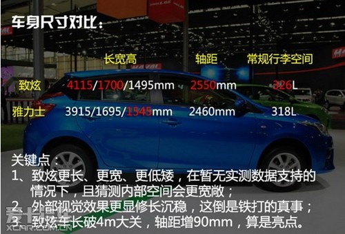 最家常的:尺寸最直观的:设计致炫提供1.3l,1.5l两款动力,售价区间为6.