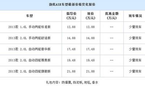 劲炫配置图片