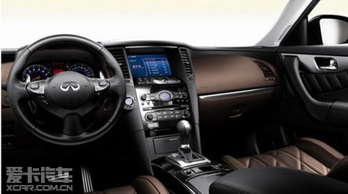 ӢȷܳSUV QX70ʱ