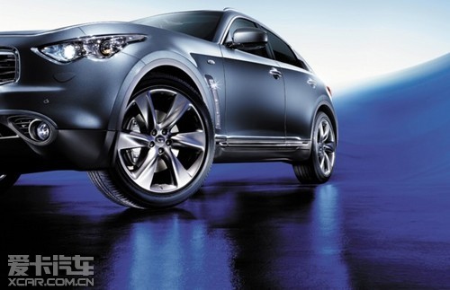 ӢȷܳSUV QX70ʱ