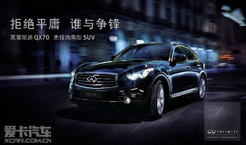 ӢȷܳSUV QX70ʱ