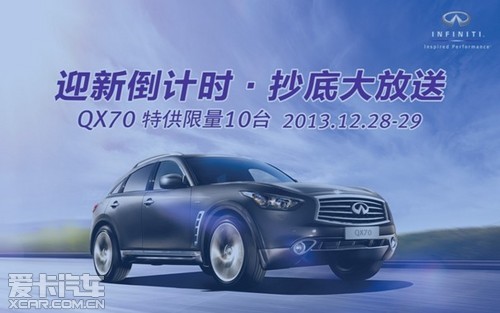 ӢȷܳSUV QX70ʱ