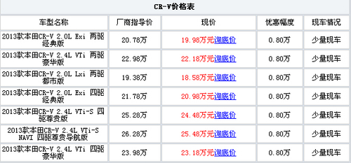 明光gdp(2)