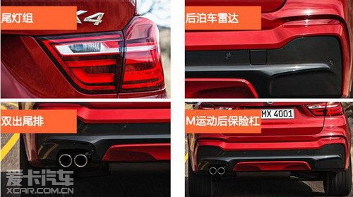 ֮BMW X3 