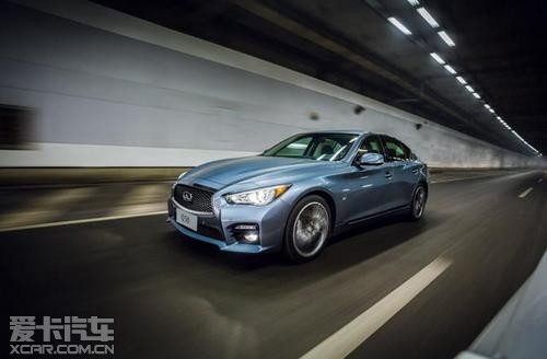 Ȩս ӢQ50Ժγ 