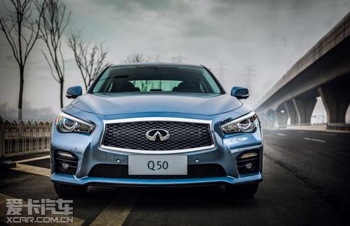 Ȩս ӢQ50Ժγ 